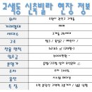 바론부동산공인중개사사무소 이미지