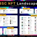 NFT 플랫폼 BSC NFT 생태계 발전 현황, 도전과 상상공간 NFT코인 포수﻿ 이미지