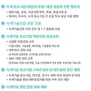 주식회사 인포그린 이미지