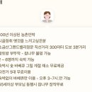 간현백년가옥 이미지