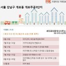 세진공인중개사사무소 이미지