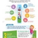 김비타약국 이미지