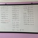 윤가네짜장짬뽕 네이버블로그