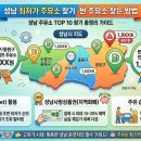 중원셀프주유소