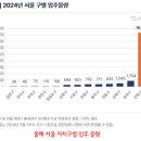 강동-길동-1503 이미지