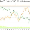 케이티앤티