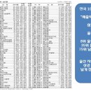 목화노래방