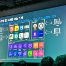 AWS Industry Week 참관 후기