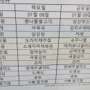 동해선거제역 Daum카페
