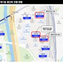 구로-공단-구로-735 | [임장 후기] 서울시 구로구 구로동