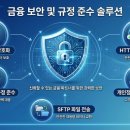 동의넷