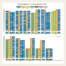 구성힐스테이트공인중개사사무소 이미지