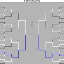 신탁구클럽 - 성동구 무학로2길 10-10 | 신탁구클럽