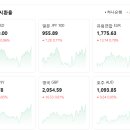 원화슈퍼