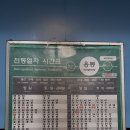 경의 중앙선 전철 시간표(응봉역 기준) 문산 능곡 일산 응봉 상봉 양평 덕소 (20210928) 이미지