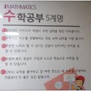 위매스수학학원