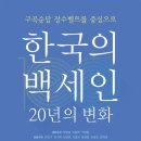 김해모산초등학교 네이버블로그