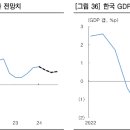 화수분상회 네이버블로그