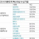 경동아이스(얼음) 이미지