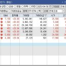 일정실업㈜ 이미지