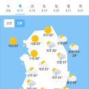 오늘의 날씨 🌞☔️☃️. 2023년 8월 17일 목요일 이미지