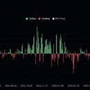 비트코인 이미지