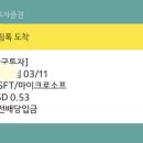 J&J 소프트 이미지