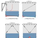 시엘에스이엔지