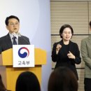 일취월장수학
