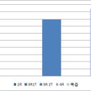 수지로4R-2 이미지