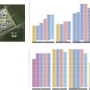 대광로제비앙아파트 이미지