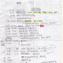 석보우체국 네이버블로그
