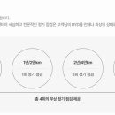 에스에스EV서비스 이미지