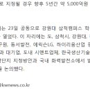 동해에너지산업 이미지