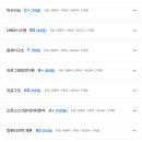 처음 배우는 머신러닝 | 면 학점 4부터 시작 아님?: 3-2 기말고사 후기2(자료구조, 프로그래밍 언어론, 머신러닝, UNIX 시스템)