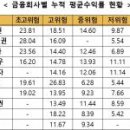 다팜인력 이미지