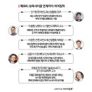글로벌테크 아시아경제