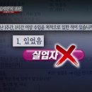 정부발표, 실업률 3%의 비밀은? 이미지