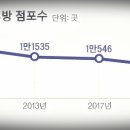 놀자PC방 이미지