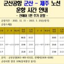 군산농협 로컬푸드직매장 하나로마트 이미지