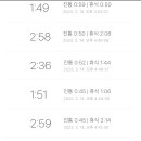 아이산산부인과