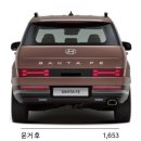 군포첨단타이어&오일샵 | 모든 일이 잘 풀리는 이성규 카마스터의 동탄 현대자동차 싼타페 하이브리드 블랙잉크 출고 (MX5 싼타페...