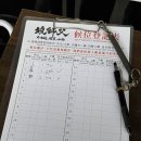 MASTER ZYM(마스터짐) | 타이베이 맛집ㅣ마스터 짐 비프 누들ㅣ웨이팅, 타이베이 우육면, 우육면 대회 우승