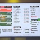 군자대한곱창 대전가오점 이미지