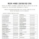 안정효내과의원 이미지