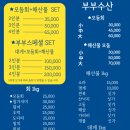 감포수산