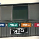 ‘외계어’ 같은 아파트 이름 부르기 쉽게…서울시 가이드라인 마련 이미지