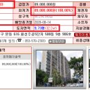 주공5단지아파트 이미지