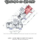 (주)유에이치케이 이미지