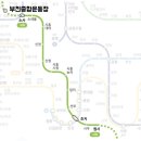부천종합운동장역(서해선) 이미지
